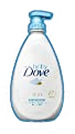Dove Baby Lotion